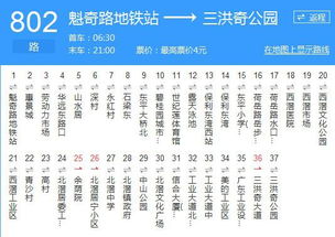 这一路上的站点多得让你怀疑人生