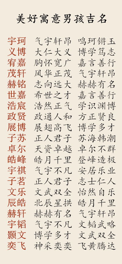 垌字在女孩名字中的寓意是哪些？怎样体现其美良好寓意？