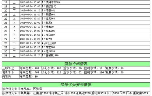 日干月支查法要人命