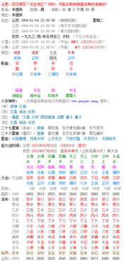 八字排大运是什么意思？八字排大运流年准确吗？