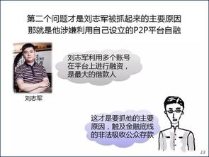 奇葩还债方式大公开