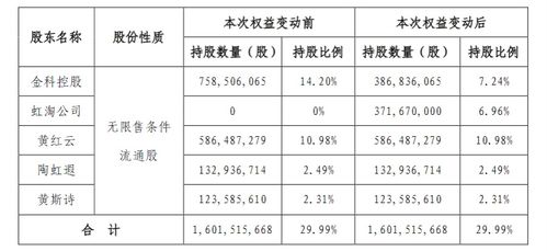 等等！还没完！那些让人哭笑不得的购票经历补充
