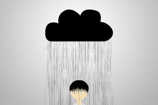 预兆五：眼皮沉重的困境