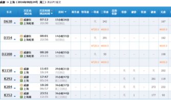 预订策略揭秘：别让官网坑了你