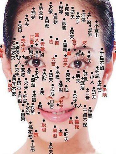 脖子上的小点点：要钱还是要命？