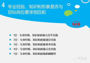 匿名用户的独家秘诀