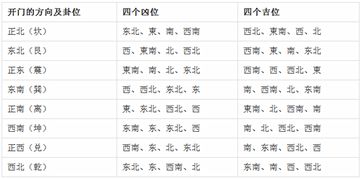2025年8月8日熙起名风水吉日这个日期适合取名吗？——一场关于时空、 飞剑与金属小熊的玄学探讨