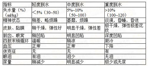 1）字形粗暴程度评分（颜值第一）