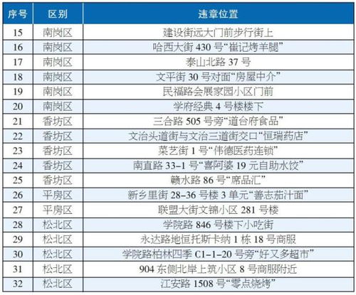 四、 “噪音”插播——随机碎片式思考