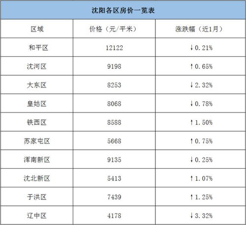 2026年5月订婚吉日具体时间表是哪天？
