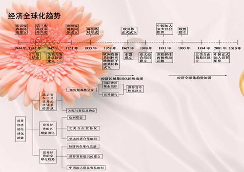 历史背景？都是骗小孩的！