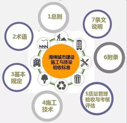 聚餐地点选择困难症发作