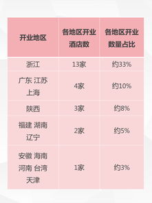 2026年1月饭店开业吉日查询，如何挑选招财转运物件？