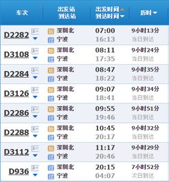 #情绪冲刺# 高峰期抢票如抢红包，大妈抢饭碗式紧张感！