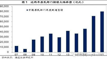 4.1 经济发展：谁更有钱？