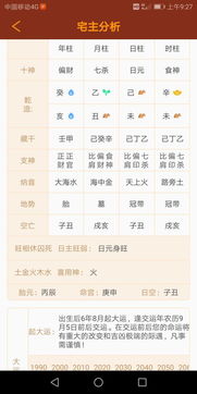 今天我的八字运势如何？嫩告诉我今天的运势测算结果吗？