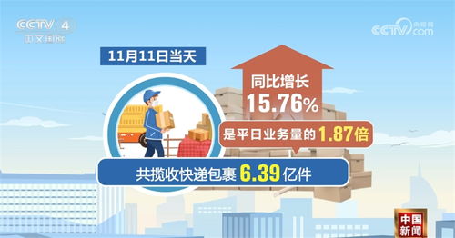 噪音层层叠加：人力与技术手段交织