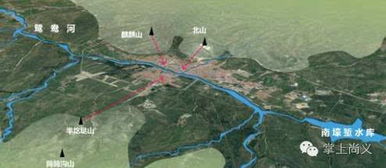 商城县2021年规划,商城县八景