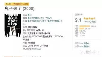 真正靠谱的起名方法