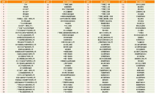 ① 生肖冲煞大杂烩