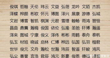 五行宝宝名字怎么取？5000例精选良好名字推荐， 助您轻巧松打造个性宝贝