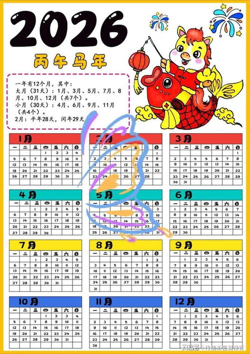 2026年属马全年运势预测具体包括哪些方面？