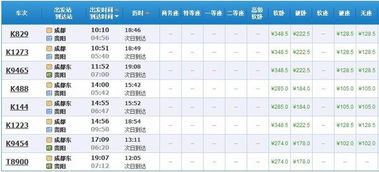 2. 动态定价不是传说 是血泪教训
