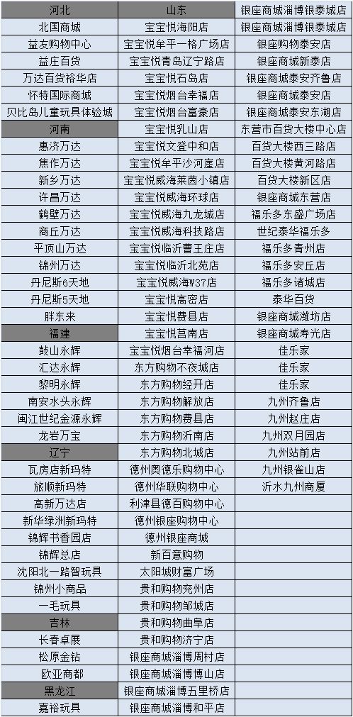 2026年1月安家吉日是哪一天？1月份具体日期如何表达？
