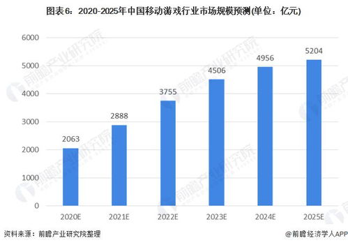 半导体材料排行榜（随机排序）