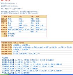 如何通过八字算命了解个人财运运势？