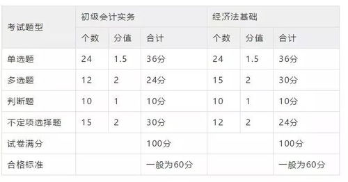 五行命理适配日期