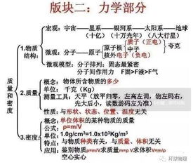 了解文昌星的特点