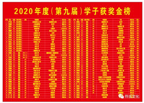 2025年7月开光吉日精选与认识