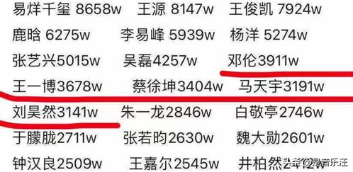 这几个时辰尽量躲开：