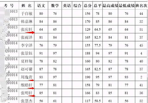 超级无敌爆炸好听的名字清单