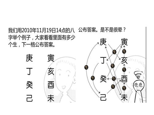 学习八字命理有必要吗？如何系统地学习并掌握算命八字技巧？