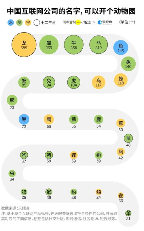 2026年属相取名禁忌有哪些，姓名配对这事儿准不准？
