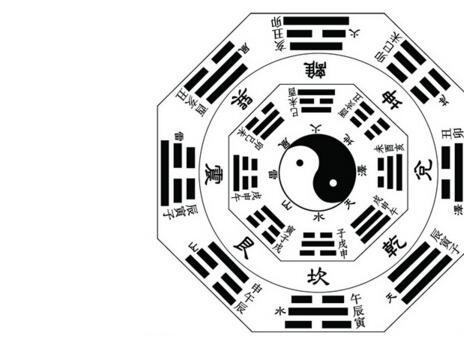 乾坤颠倒打一生肖，乾坤之数8代表什么数字有何含义？