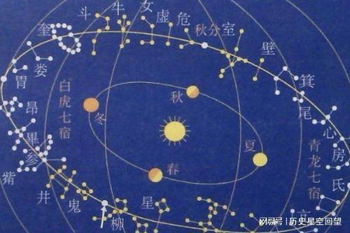 生肖星座：探寻前世的因果