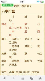 如何通过八字排盘找到嫁好老公的良缘？