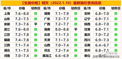 先说说是9月1日（农历七月十一， 甲戌日）
