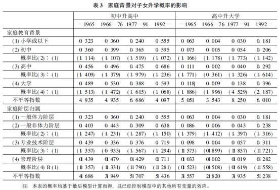 2026年7月剖腹产吉日适合哪天？2026年11月剖腹产选哪天吉？