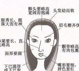 耳朵比脸还白？恭喜中大奖了！