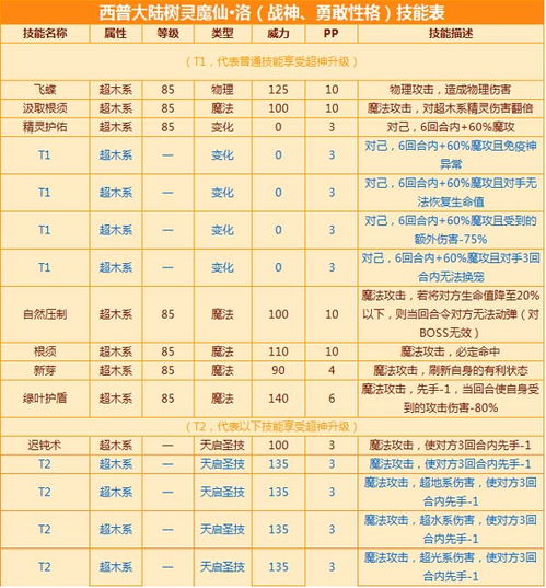 出道仙的日常很刺激
