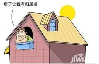 第四章：关于“租房”和“买房”的思考