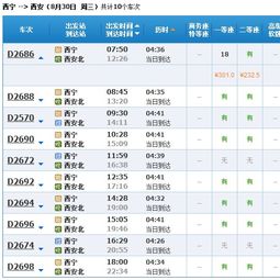 震惊！西安到西宁火车票价格大揭秘