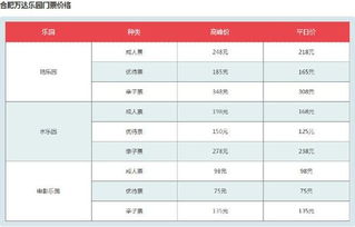 行业深度洞察：那些隐藏的套路