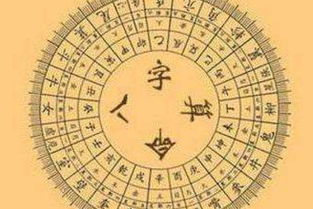 五行起名和八字结合，如何改写为更精准的长尾关键词？