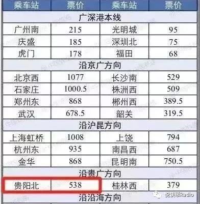 二维定价：液化气与煎饼果子的奇妙联系