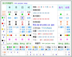 1994年农历3月初1上午九点出生的人八字是什么属什么命？